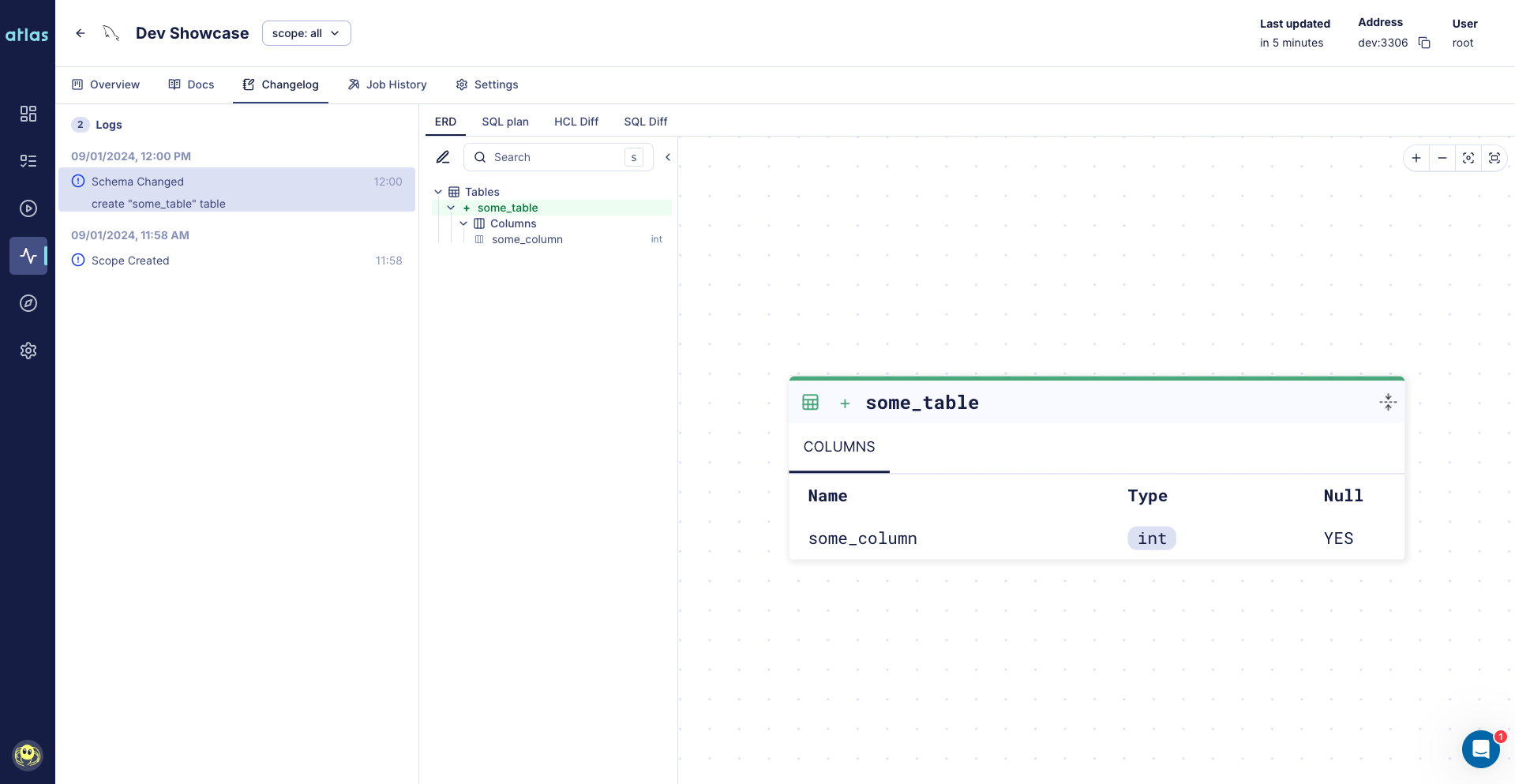 Screenshot of the Atlas Cloud UI 'Changelog' tab, showing a new entry for a 'CREATE TABLE' event.
