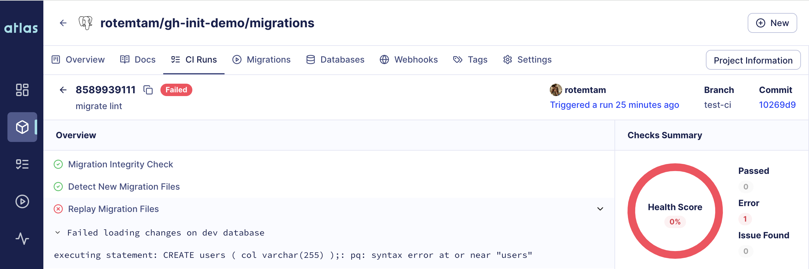 Screenshot of the full Atlas Cloud CI report, detailing the SQL syntax error found during the linting process.