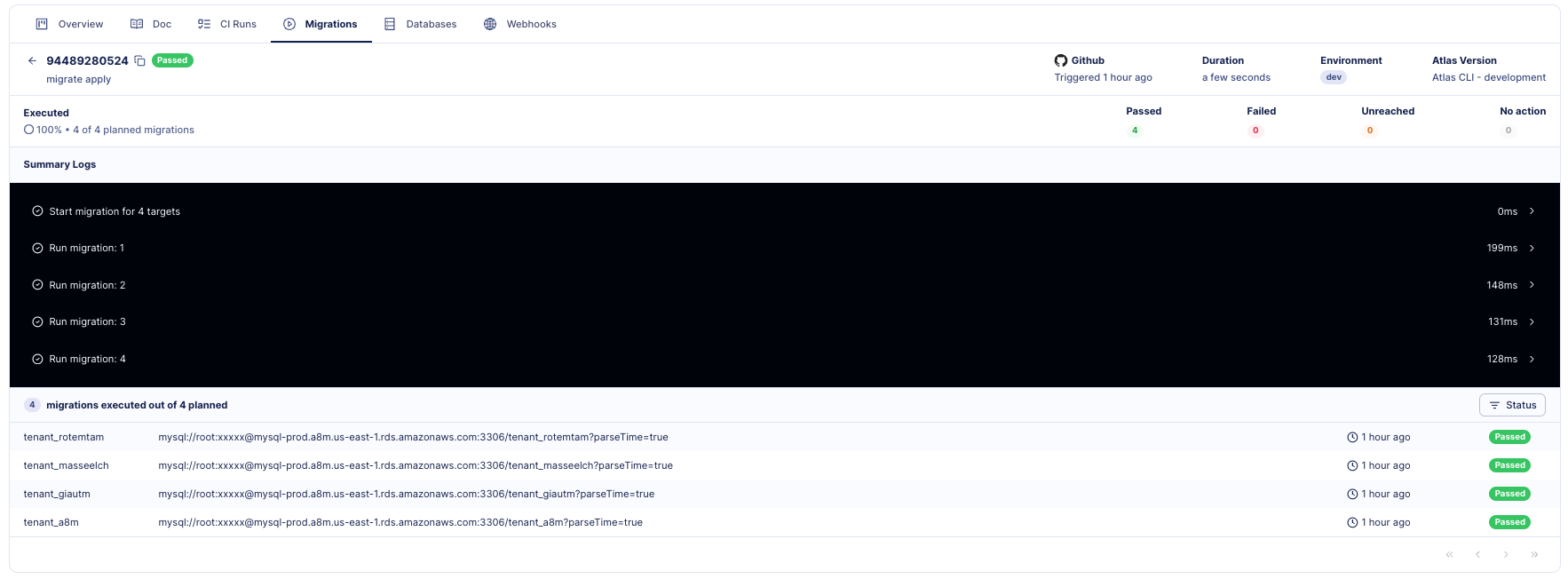 Screenshot of a multi-tenant deployment report in Atlas Cloud, showing the status of migrations across multiple tenant databases.
