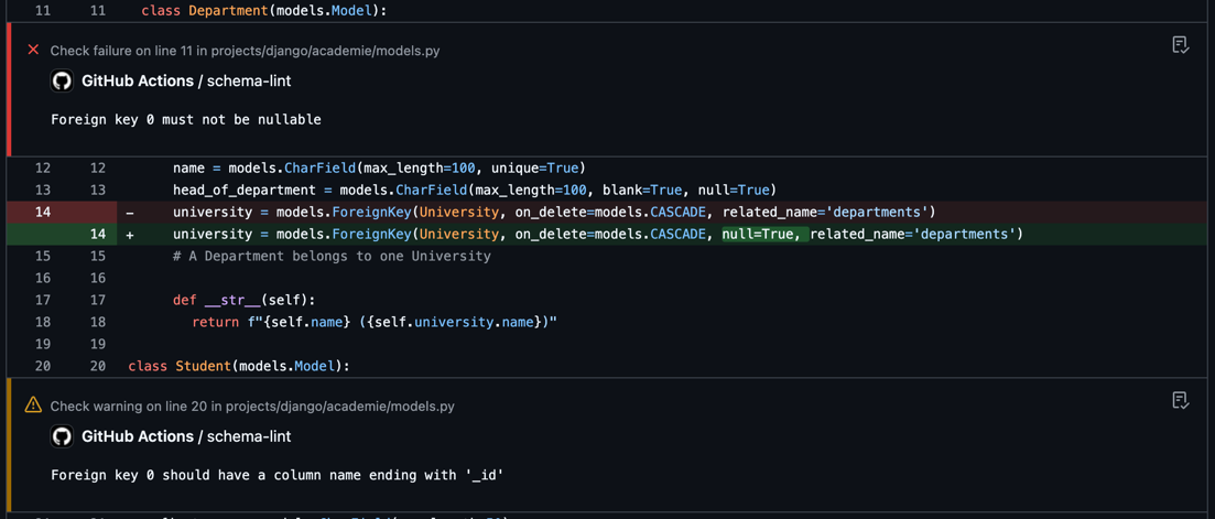 Schema Lint GitHub Action Annotations
