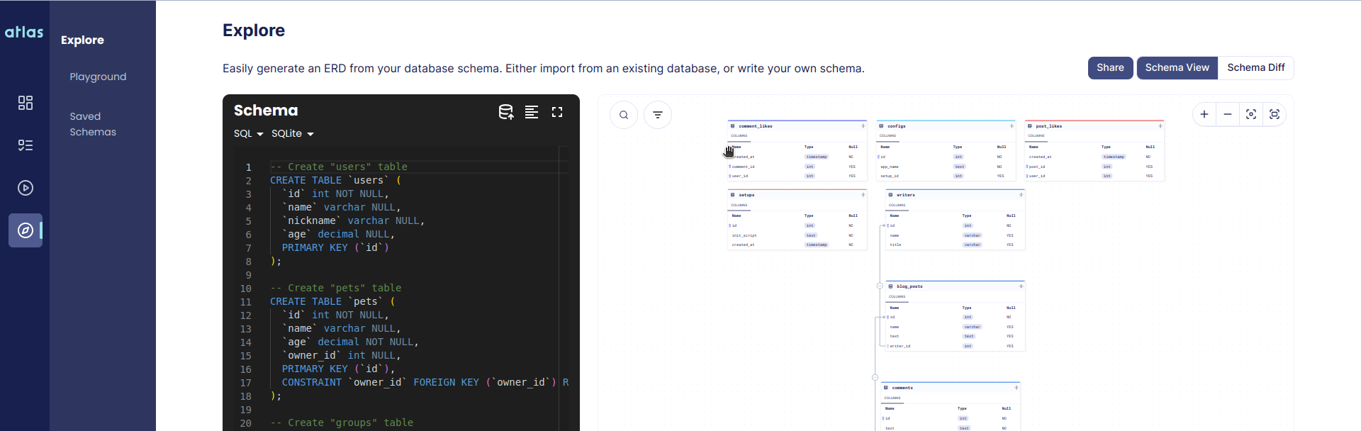 Example of an Entity-Relationship Diagram (ERD) generated by Atlas, showing tables and their relationships.
